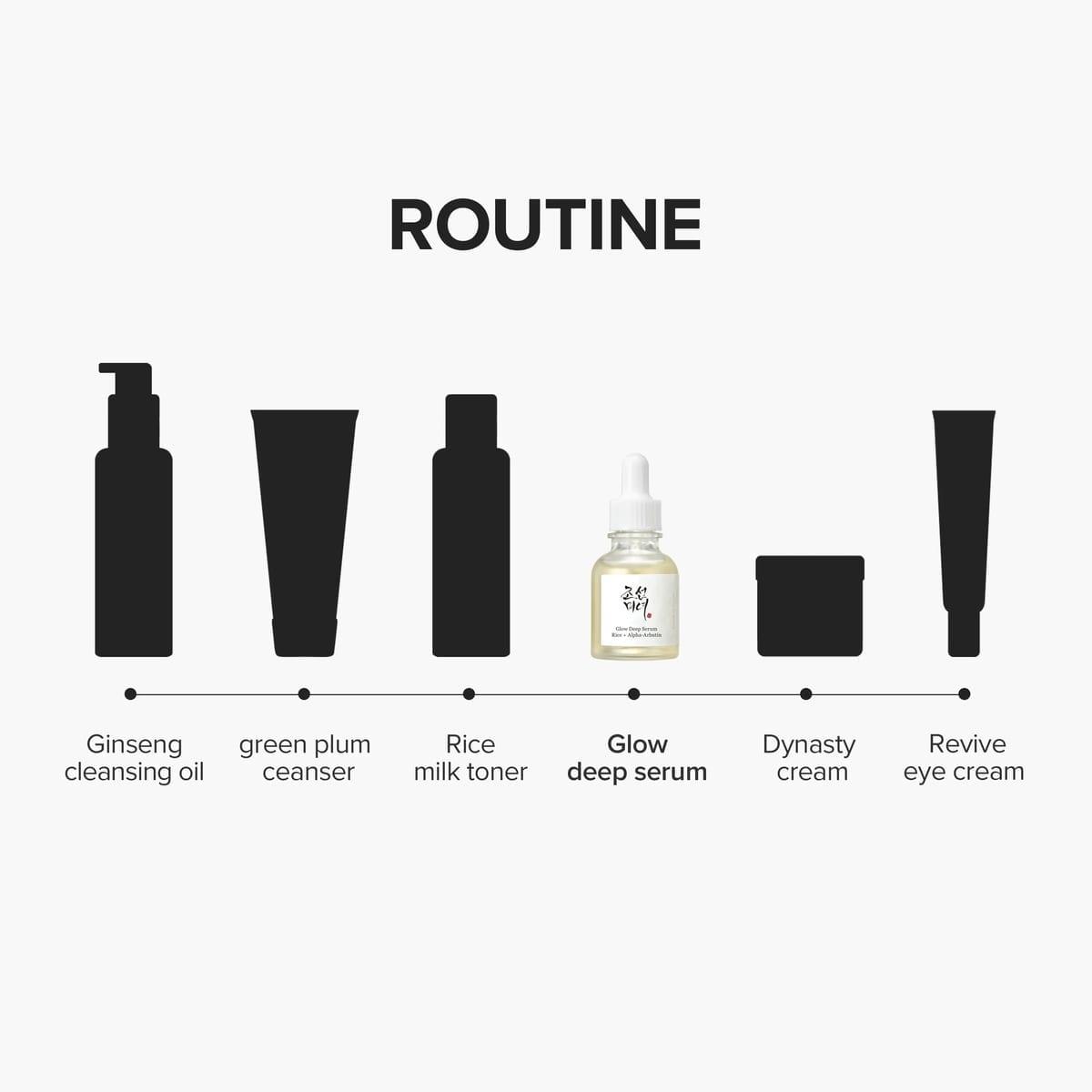 Beauty of Joseon Glow Deep Serum: Rice + Alpha Arbutin — front of the bottle